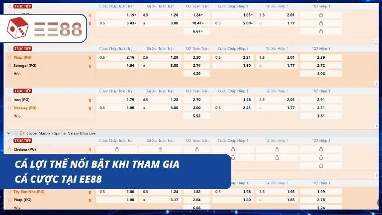 Sân chơi sở hữu nhiều ưu điểm vượt trội thu hút đông đảo người dùng