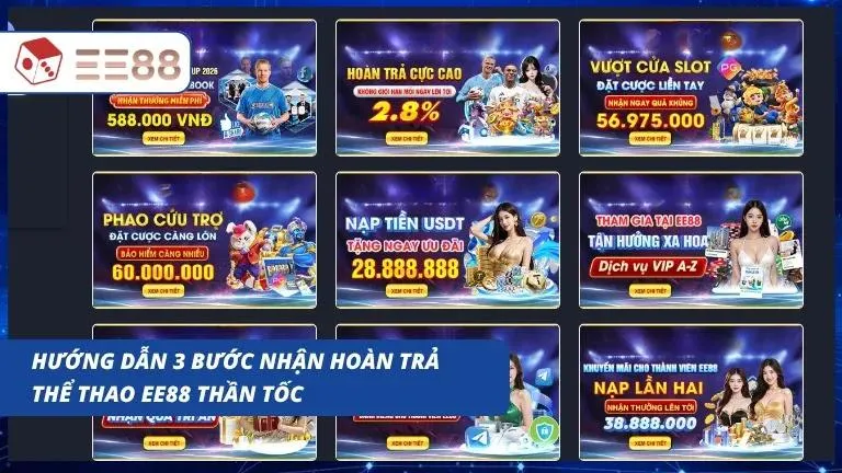 Thao tác nhấn nút 
